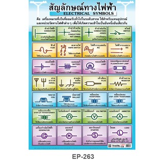 INTOP By OST Plastic Poster Electrical Symbols สัญลักษณ์ทางไฟฟ้า : 50x70 Cm #EP-263