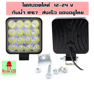 🇹🇭ส่งเร็วจากไทย🇹🇭 ไฟสปอร์ตไลท์ LED 12-24V (3.3 นิ้ว) ไฟหน้ารถ ไฟออฟโรด สำหรับรถยนต์ รถบรรทุก รถเตอร์ไซค์  ReturnLED