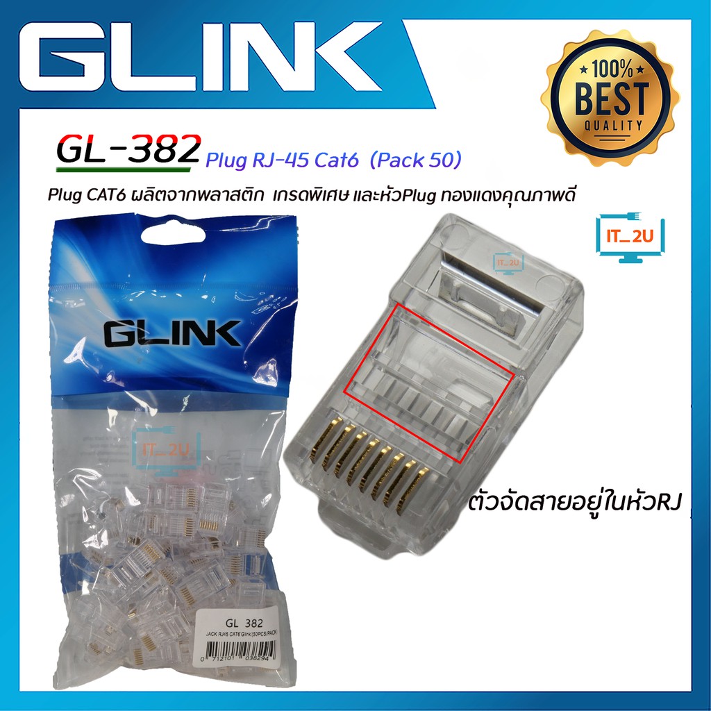 Glink RJ-45 Cat5e/Cat6/Cat6e GL380/GL382/GL389/GL390 หัวต่อสายแลน หัวRJ-45