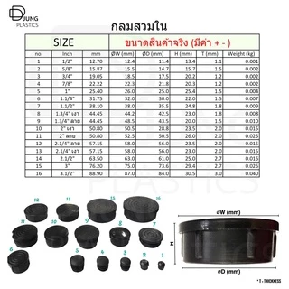 พลาสติกรองขาโต๊ะสวมใน ยางรองขาเก้าอี้ พลาสติกรองขาเก้าอี้ กลมสวมใน จุกอุดเหล็กท่อกลม