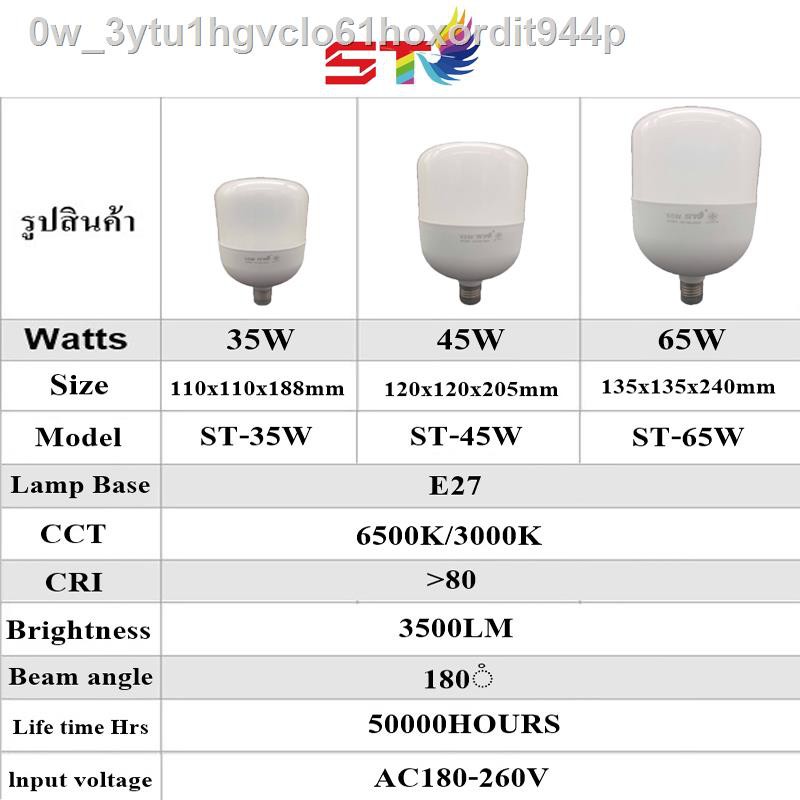 มีของพร้อมส่ง????ลดราคา????⊕ NEMOSO (ซื้อหลอดไฟแถมหทัย) ST หลอดไฟ LED ...