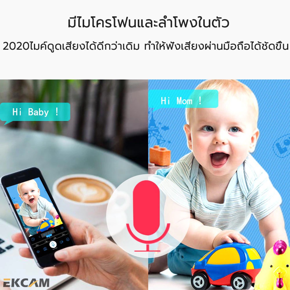 🇹🇭Ekcam P2P กล้องวงจรปิด ไร้สาย คมชัด 5/3ล้าน IP Camera 3เสารับสัญญาณ มีภาษาไทย alarm อินฟราเรด IR cut APP V380 Pro