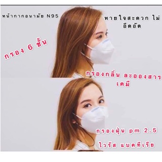 😷หน้ากากอนามัย N95 กรอง 6 ชั้น 😷ซักได้ค่ะ(ใส่ สบาย หายใจสะดวก ไม่อึดอัด) ได้มาตราฐานแน่นอนค่ะ