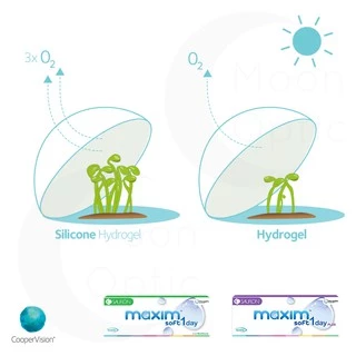 Maxim Soft 1 Day Multifocal คอนแทคเลนส์สายตายาวตามวัย (1 กล่อง : 30 ชิ้น)