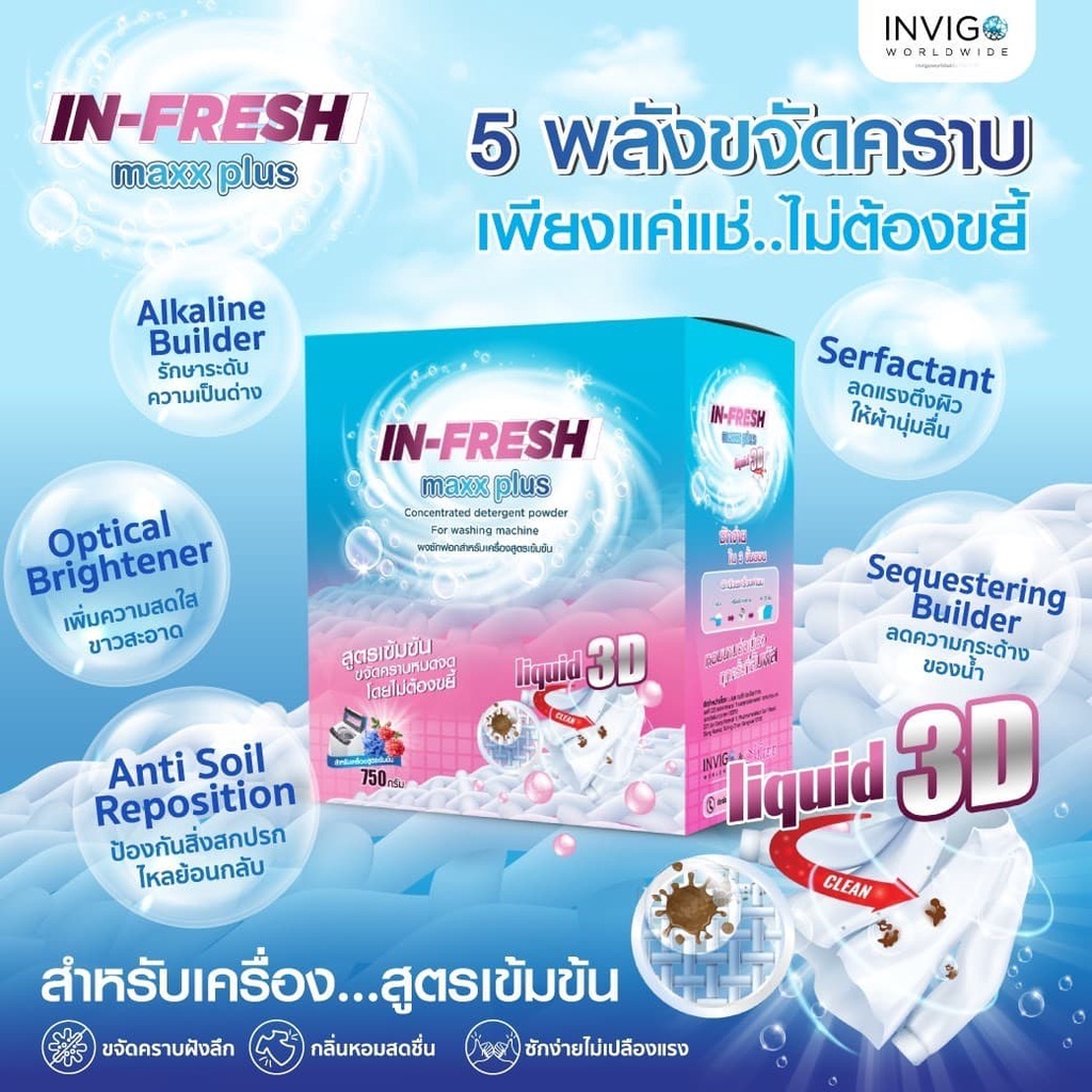 ผงซักฟอก In Fresh Maxx Plus ขจัดคราบคราบฝังแน่น คราบมัน คราบอาหาร ผ้าสะอาด หอมสดชื่น สูตรอ่อนโยน - รูปที่ 3