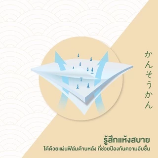 (แพ็คคู่)แผ่นอนามัย คอตตอน ลาโบ ออแกนิค แพนตี้ ไลน์เนอร์ (Cotton Labo Organic Panty Liner)