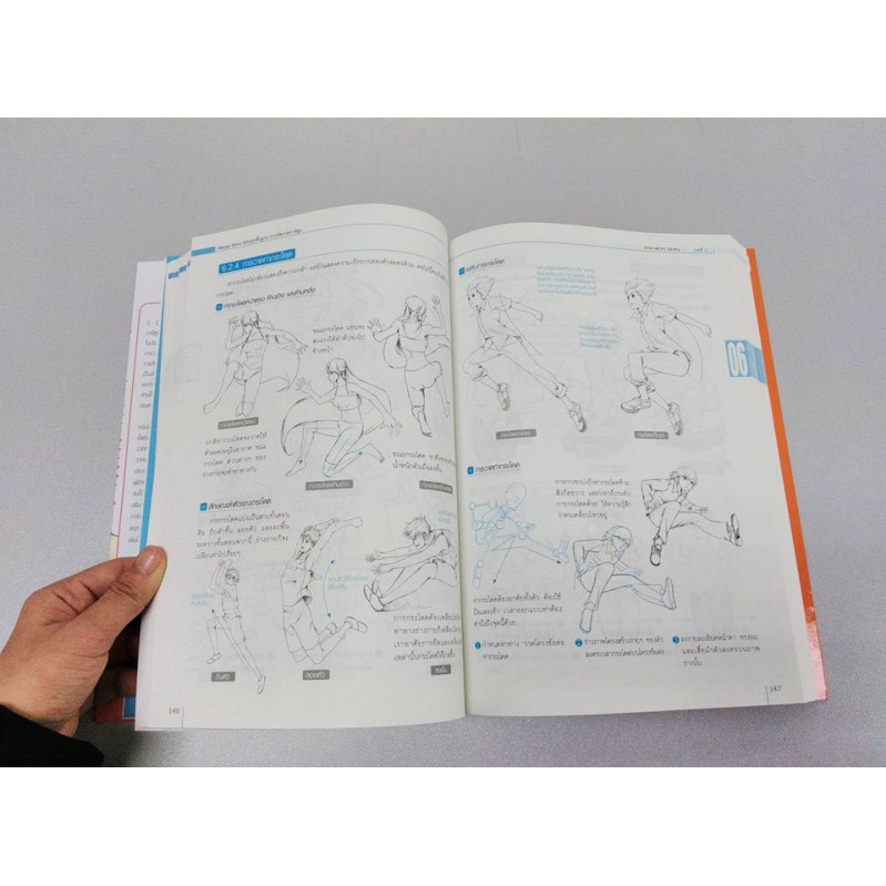 (สินค้าตัวโชว์)  manga bible เล่ม 1 - ครบทุกพื้นฐาน การหัดวาดการ์ตูน 9786162005763 - รูปที่ 2
