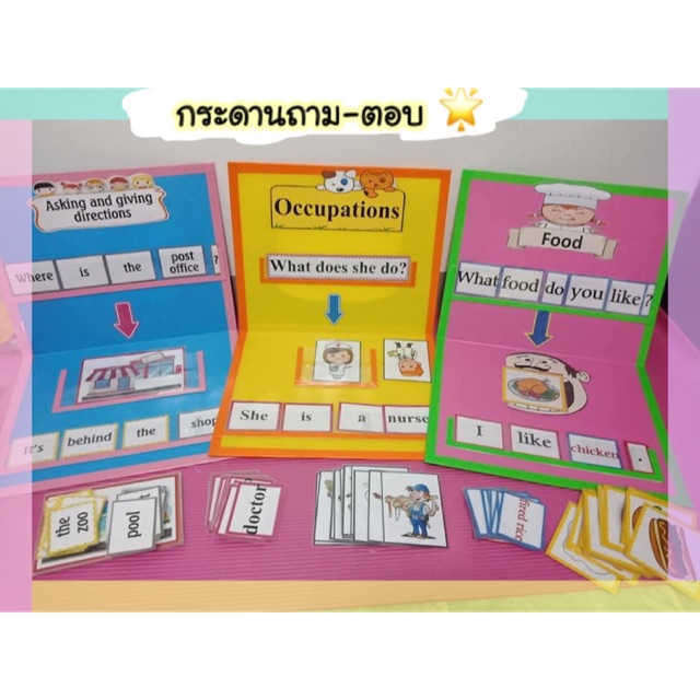 สื่อการสอนภาษาอังกฤษ เพียงแค่เราเริ่มต้นที่จะเรียนรู้ ควบคู่ไปกับสื่อการสอน มาฝึกแต่งประโยคกันค่ะ