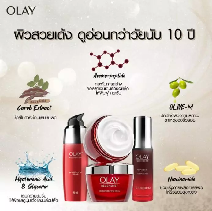 [แพคคู่] OLAY Regenerist Micro Sculpting Serum เซรั่มช่วยลดเลือนริ้วรอย สกินแคร์หน้าใส 50 มล. niacinamide thumbnail 4