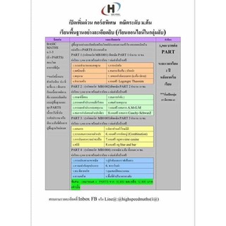 คอร์สออนไลน์ ปรับพื้นฐาน คณิตมัธยมต้น ม.1-3 มี 4 PARTS