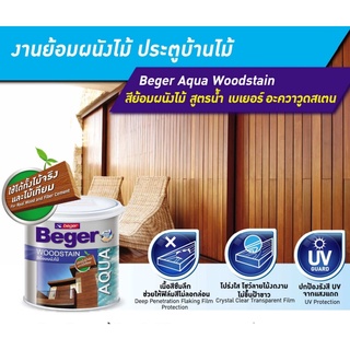 (1GL) Beger Aqua WoodStain เบเยอร์ อควา วูดสเตน สีย้อมไม้สูตรน้ำ 💧 ฟิล์มสีเงา และกึ่งเงา ชนิดโปร่งแสง สำหรับใช้ทาผนังไม้