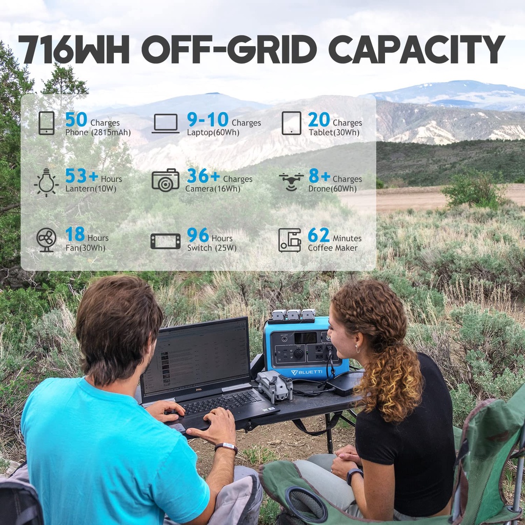 716Wh power station high power 220V power supply แบตเตอรี่สำรองพกพา
