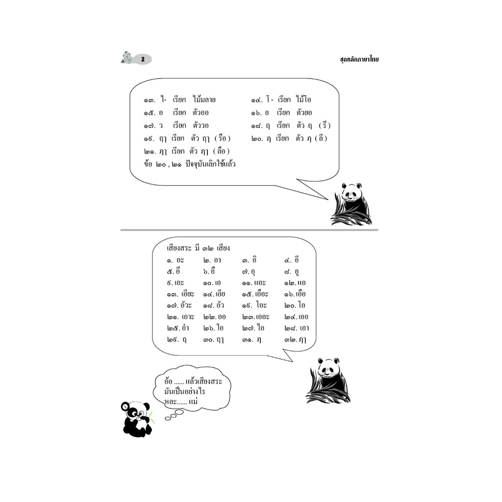 อัจฉริยะภาษาไทย หลักภาษาไทย  ป. 1 - ป.6