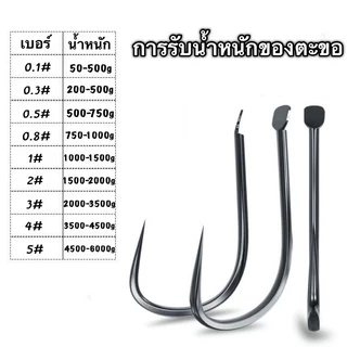 ตะขอเบ็ด ซินคันโตีะ(SHINKANTOUSURE) ตะขอ ตะขอตกปลา ตะขอ เบ็ด ตัวเบ็ด ตะขอเบ็ดตกปลา ขอเบ็ด ตะขอเบ็ดราคาถูก