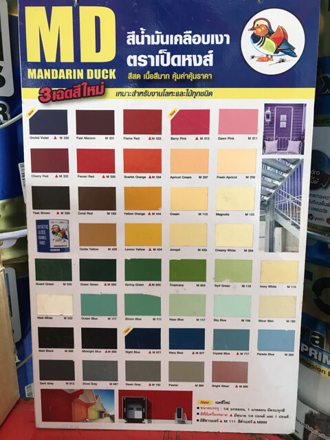 เป็ดหงส์ สีน้ำมัน เคลือบเงา 3.5ลิตร มีทุกสี