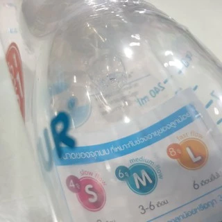 🔥ซื้อ 1 ฟรี 1🔥 ขวดนม Natur Smooth Biomimic เสมือนดูดจากอกแม่ คอแคบ จุกไม่ดูดไม่ไหล ขนาด 2ออนซ์ 4ออนซ์ 8ออนซ์