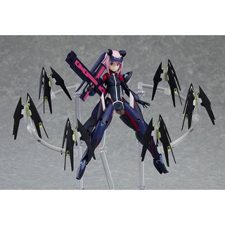 figma Alice Gear Aegis Yotsuyu Hirasaka Brave#4545784067055