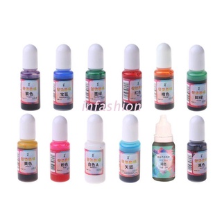 Inf หมึกสีธรรมชาติสําหรับทําเครื่องประดับ Uv Epoxy