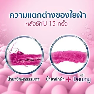 Downy ดาวน์นี่ น้ำยาปรับผ้านุ่ม กลิ่นสวนดอกไม้ผลิ แบบเติม 460 มล Garden Bloom Fabric Softener Refill 460 ml