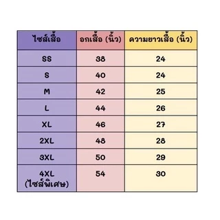 เสื้อกั๊ก อสม. พร้อมเครื่องหมายแบบติดตีนตุ๊กแก