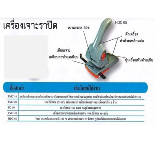 เครื่องเจาะ Rapid HDC65 เจาะกระดาษหนา : 65 แผ่น - รูปที่ 2