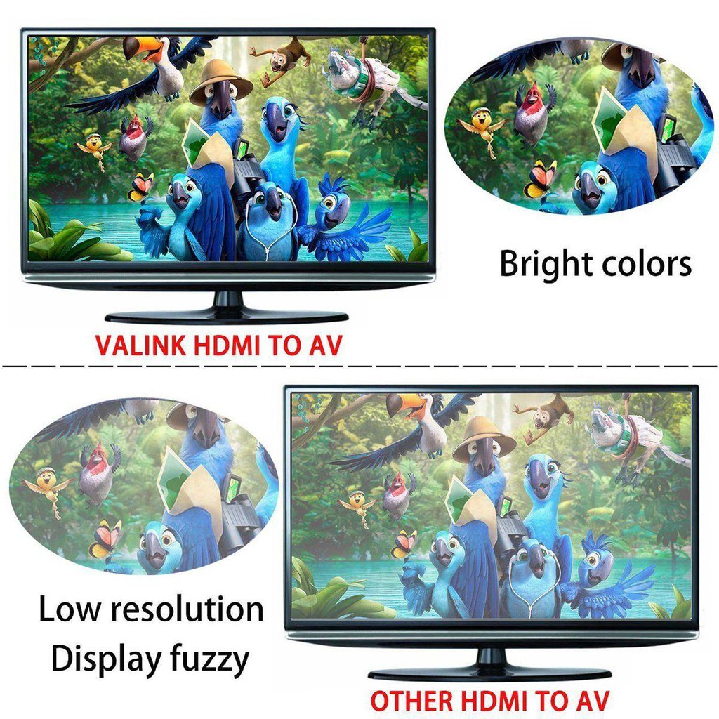HDMI 1080Pไปเป็นสัญญาณ AVตัวแปลงสัญญาณภาพและเสียงจาก