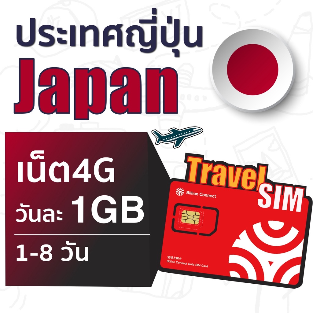 Japan SIM ซิมการ์ด ซิมเน็ตประเทศญี่ปุ่น เน็ต 4G วันละเต็มสปิด 1 GB ใช้ ...