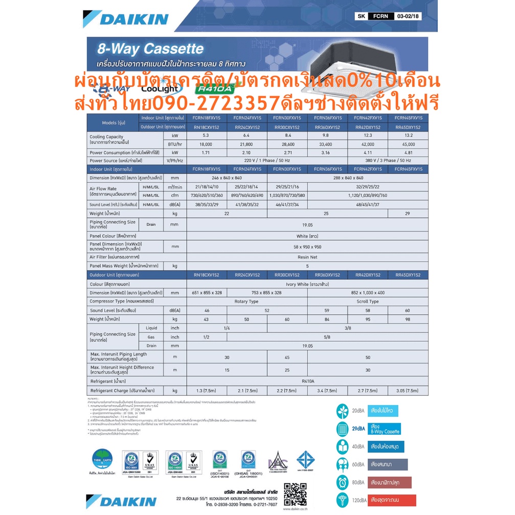 DAIKINเครื่องปรับอากาศCASSETTE19000BTUกระจายลม8ทิศทางFCRNไฟ220โวลต์STANDARDน้ำยาแอร์R410AแถมFREEเครื