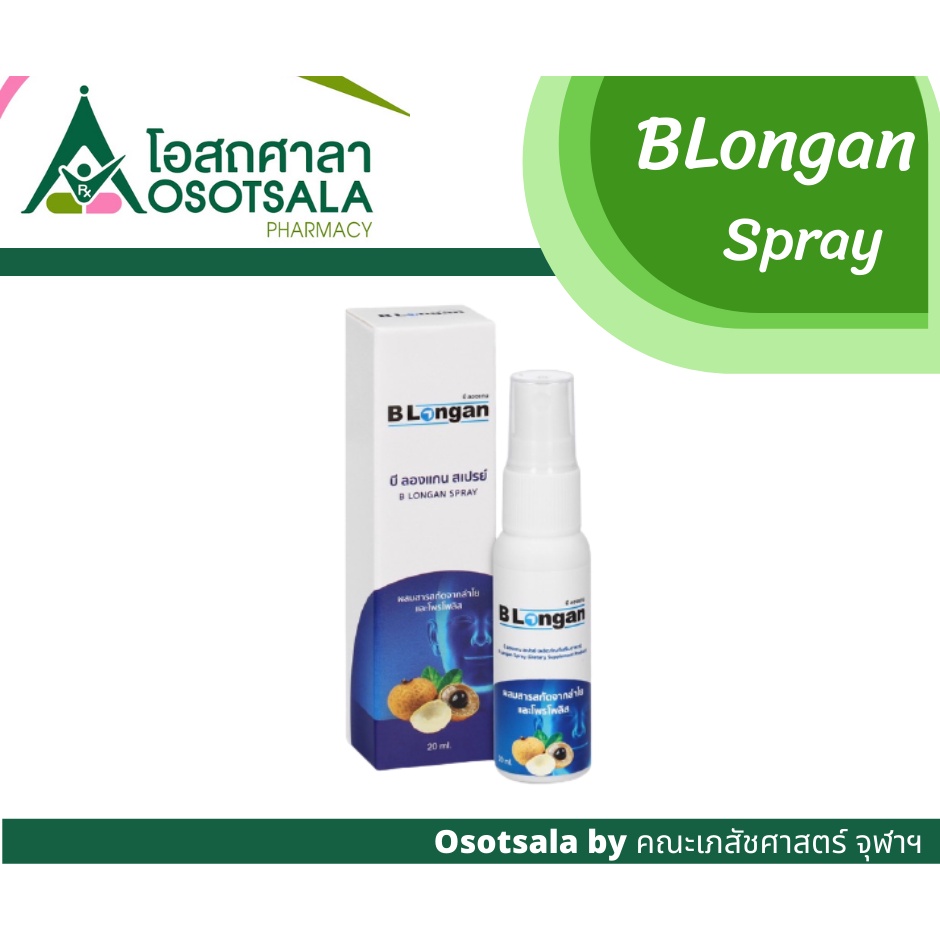 [EXP 02/04/2026] BLongan สเปรย์ ลำไย พ่นคอ ผสมสารสกัด Propolis