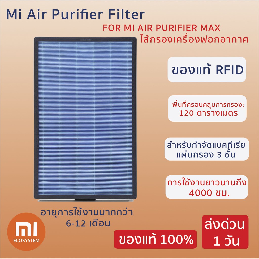 พร้อมส่ง ไส้กรองเครื่องฟอกอากาศ Xiaomi Mi Air Purifier Filter For Mi Air Purifier Max ของแท้ RFID 1 กล่อง มี 2 ชิ้น
