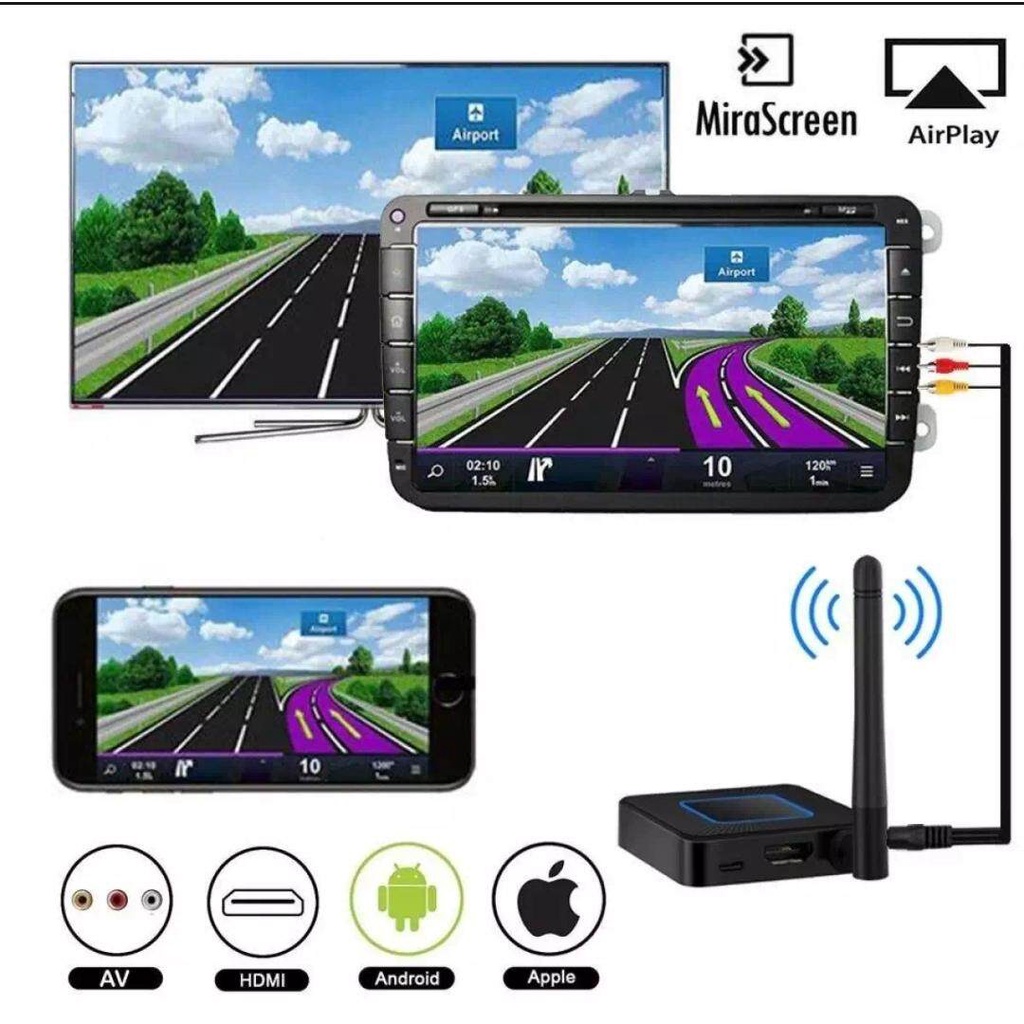 Q4 WiFi Display Dongle HD+AV output Mirroring wifi display receiver Android TV streaming stick HDMI+USB+Audio miracast D