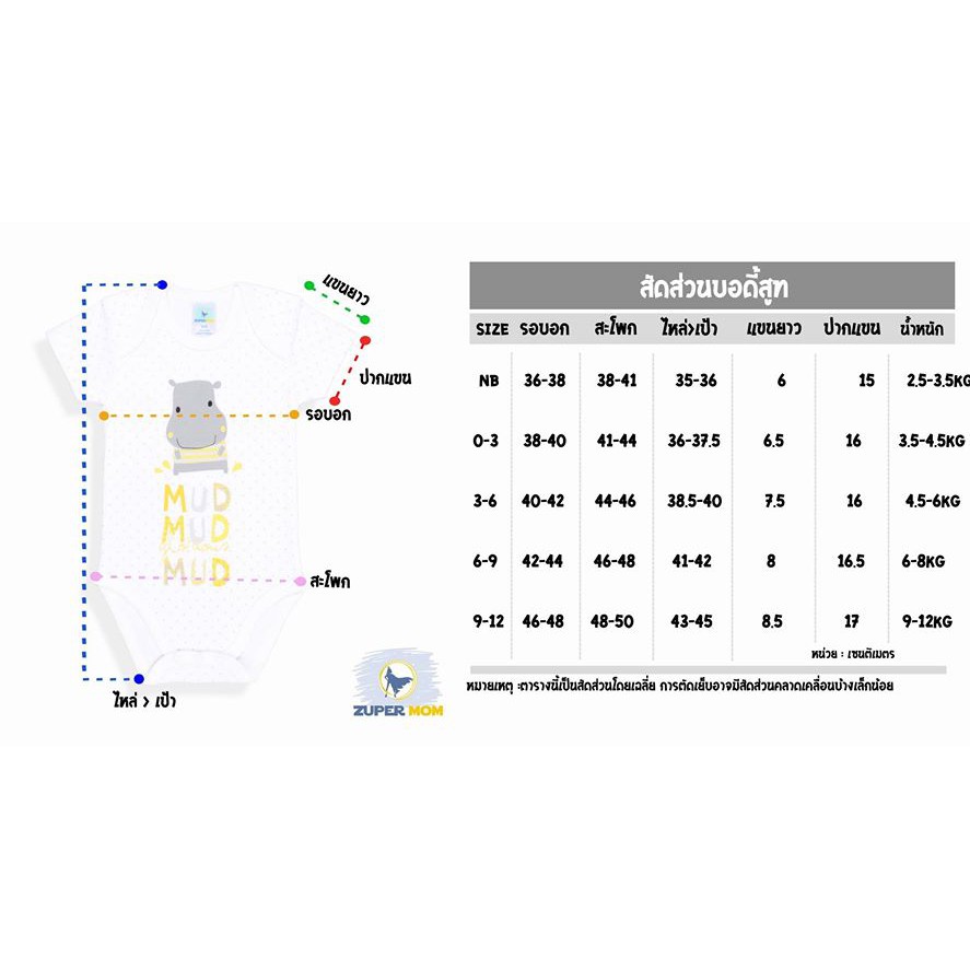 Zuper Mom บอดี้สูทเด็กอ่อน แขนสั้น-ขาเว้า ชุดเด็กแรกเกิด เสื้อผ้าเด็กอ่อน ผ้า cotton 100% สำหรับเด็ก 0-12 เดือน no.4009 - รูปที่ 2