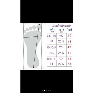 แท้จริงรองเท้าแตะ ไซส์ใหญ่ 41-45 หน้าสาน รองเท้าผู้หญิง รองเท้าแฟชั่น รองเท้าคนอ้วน รองเท้าสาวอวบ รองเท้าสาวสอง - SHER