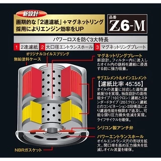 PIAA TWIN POWER MAGNET OIL FILTER No.1 in Japan