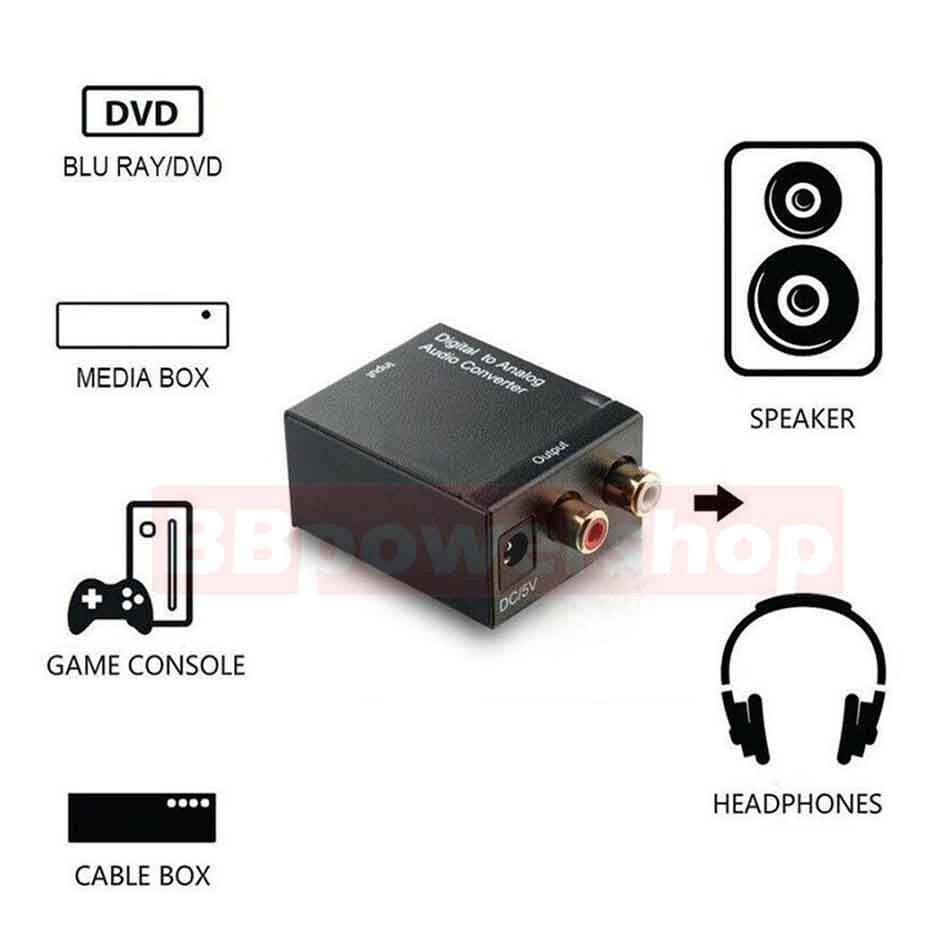 GC0023 ตัวแปลงสัญญาณ Optical / Coaxial เป็น RCA Digital Coaxial To RCA Audio Converter ดิจิตอลตัวแปลงเสียงอะแดปเตอร