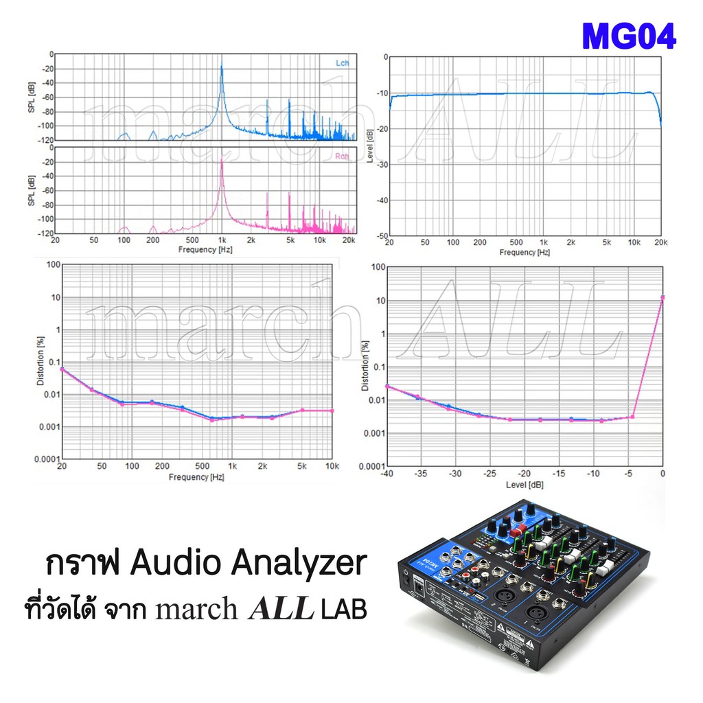 marchALL MG-04 มินิ มิกซ์เซอร์ 4 แชลแนล ต่อ บลูทูธ Bluetooth ได้ DJ สตูดิโอ KARAOKE Live สด Gaming ควบคุมซาวด์ Sound
