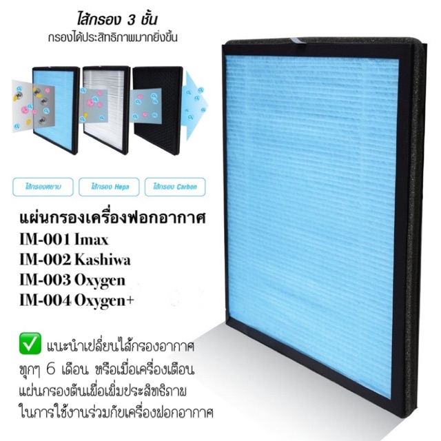 Filter แผ่นกรอง(ใส้กรอง) เครื่องฟอกอากาศ Imax Kashiwa Oxygen IM-001 IM-002 IM-003 IM-004