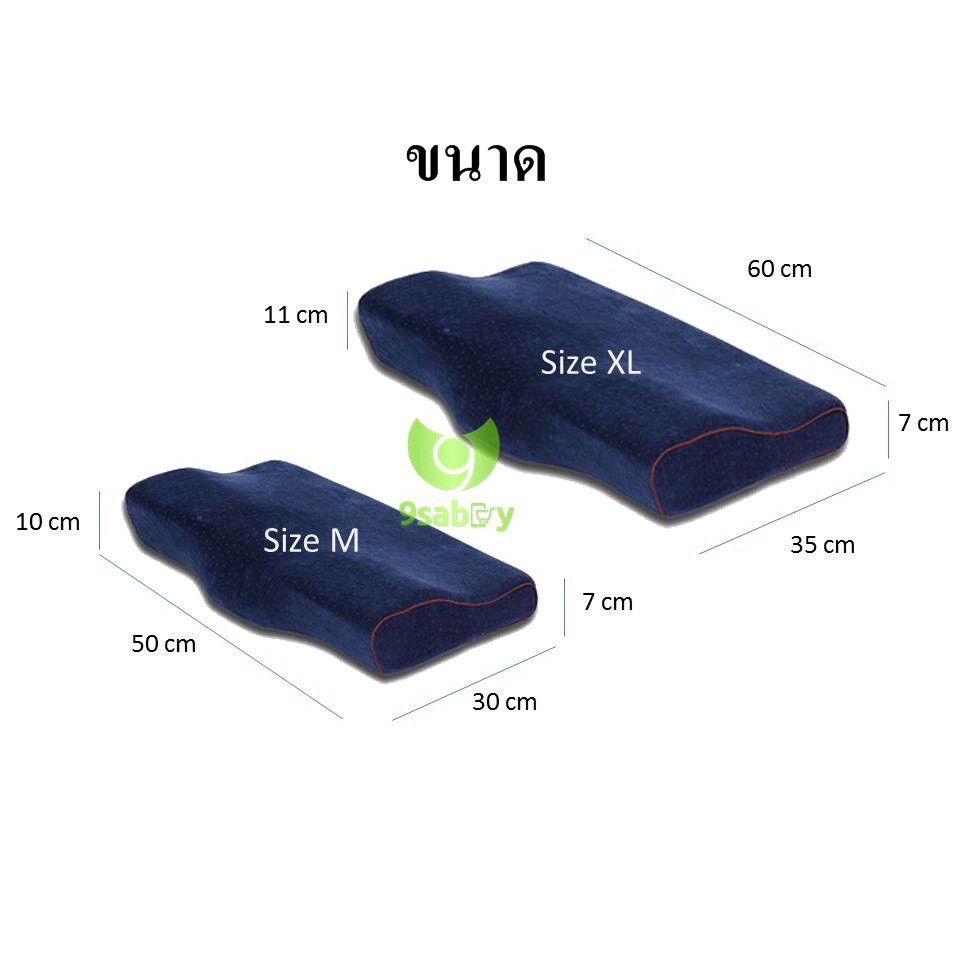ซื้อ1แถม1 หมอนสุขภาพ (ปลอก 2 ชั้น) หนุนเพื่อสุขภาพ  หมอนรองนอน Memory foam Dกว่า หมอนยางพารา ลดกรน - รูปที่ 4