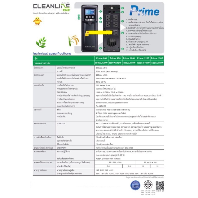 CLEANLINE UPS Prime1500(1500VA/900W)Line Interactive ประกันศูนย์ CLEANLINE 2 ปี*Onsite Service*(กทม & ปริมณฑล) ออกVATได้