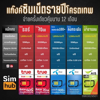 ถูกที่สุด [ รับประกัน 100% ] ส่งฟรีซิมเทพทุกค่าย TRUE,DTAC,AIS ซิมเน็ตรายปี ซิมเน็ต ซิมรายปี ซิมเทพธอร์ SimHub wVKz