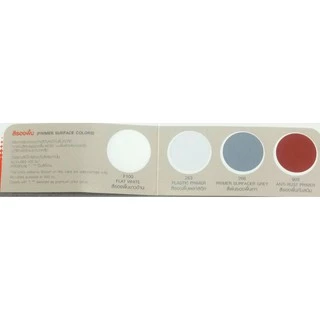 YOJI ONLINE สีสเปรย์ โกเบ สีรองพื้น 400cc. Acrylic Lacquer Spray Kobe TOA สีขาวด้าน กันสนิม น้ำตาล เทา กระดาษทรายนิตโต