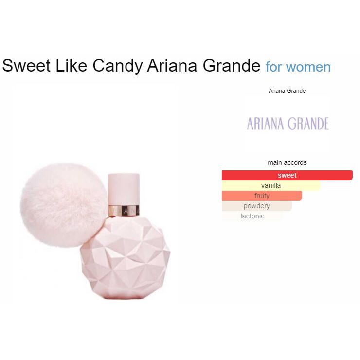 ของแท้ Ariana Grande Sweet Like Candy EDP for women 100ml กล่องซีล - Main Image