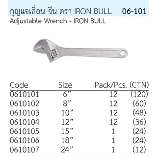 กุญแจเลื่อนจีน เกรด A