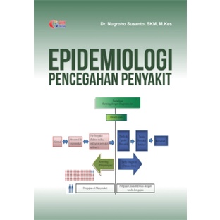 หนังสือ Epidemiology เพื่อป้องกันโรค Nugroho Susanto