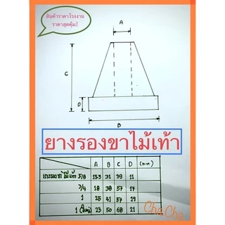 ยางรองขาไม้เท้าวอคเกอร์ ยางรองไม้เท้า พีวีซีรองขาไม้เท้าวอคเกอร์ ยางดี กันลื่น สินค้าพร้อมส่ง!!