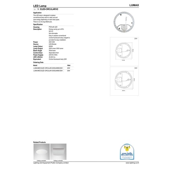 LUMAX หลอดไฟ LED ชุดหลอดกลมสำหรับโคมซาลาเปา  มีขนาด 20W / 30W ECO PLUS Cleling set LED Circular  พร้อม Lens Cover แสงขาว ราคา ถูกที่สุด ดีลบีเคเค แกลเลอรีภาพที่ 7