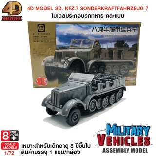 4D MODEL โมเดลประกอบรถทหารSD. KFZ.7 SONDERKR สินค้าแท้ลิขสิทธิ์ถูกต้อง💯  Military vehiles asseebly model MM1079