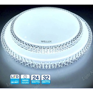 WELLUX Princess Series โคมเพดานกลม LED 3 Color (เดย์ไลท์/คูลไวท์/วอร์ม)