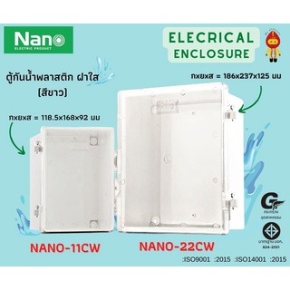 Nano ตู้กันน้ำพลาสติกฝาใส นาโน (สีขาว) NANO-11CW ,NANO-22CW  ฝาใส