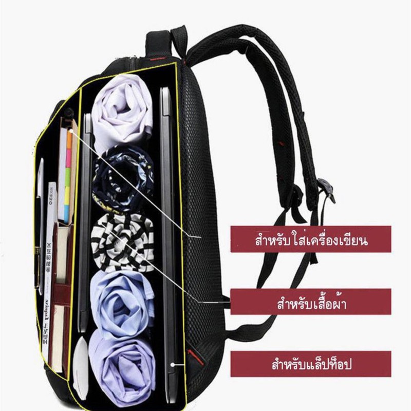 กระเป๋าเป้ผู้ชาย Backpack กระเป๋าเป้สะพายหลังผู้ชาย กันน้ำได้กระเป๋าเป้ เป้แฟชั่นสุดฮิต กระเป๋าเดินทาง แบคแพ็ค M29